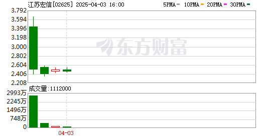 K图 02625_0