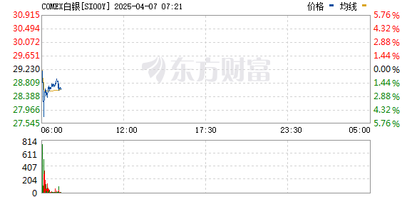 R图 SI00Y_0