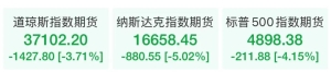 突发！美股期货全线崩盘，国际油价暴跌，黄金跳水，日韩股市重挫 ...