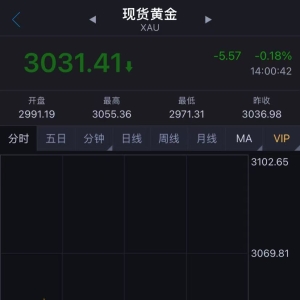金价下跌！国内金饰克价4天跌近50元！金店大促销，顾客却“只看不买”……还会跌吗？ ...