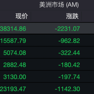 港股市场：短期冲击不改长期韧性，结构性优势凸显抗压能力 ...