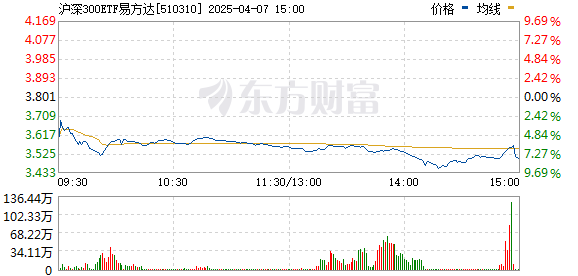 R图 510310_0