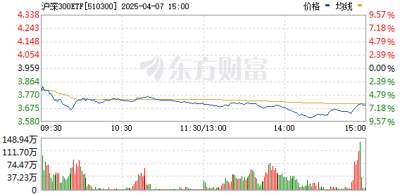 R图 510300_0