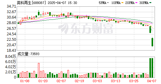 K图 688087_0