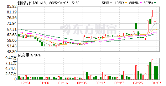K图 301613_0