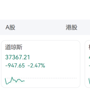 一篇小作文传遍美国，白宫否认！美股“上蹿下跳”剧烈震荡，道指振幅高达2600点 ...