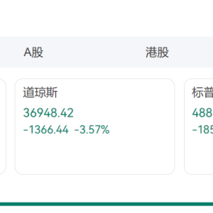 美股，大跌第三天！道指再现千点下跌，标普500已进入技术性熊市 ...