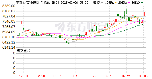 K图 HXC_0