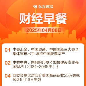东方财富财经早餐 4月8日周二