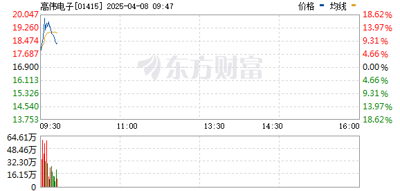R图 01415_0