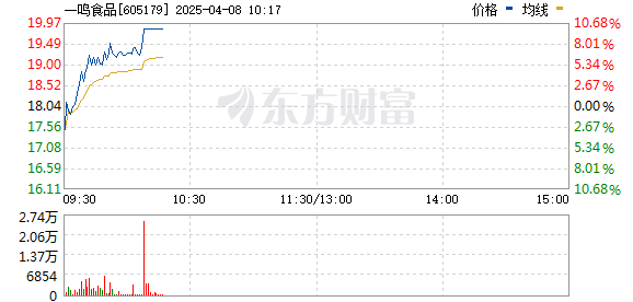 R图 605179_0