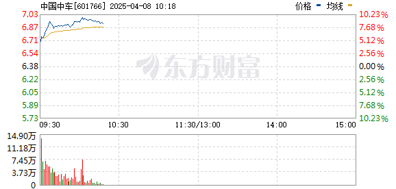 R图 601766_0