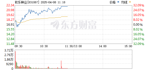 R图 831087_0