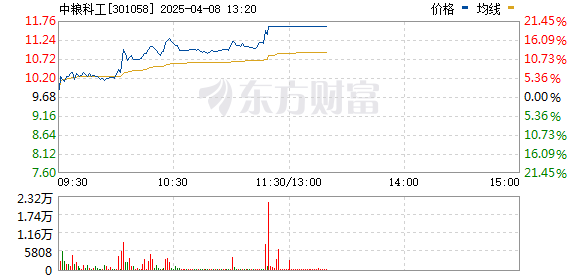R图 301058_0