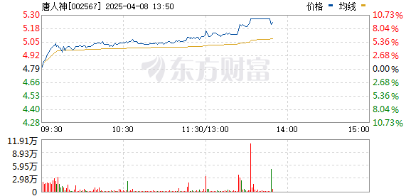 R图 002567_0