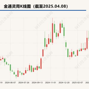南通中院对金通灵启动预重整   临时管理人公开招募重整投资人 ...