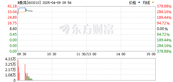 R图 603210_0