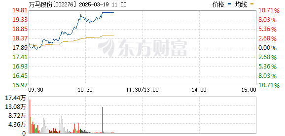 R图 002276_0