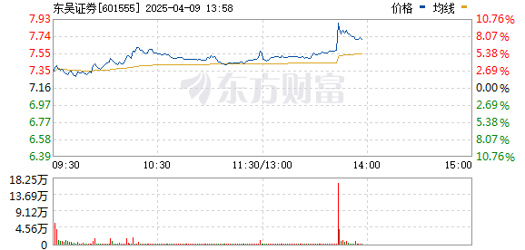 R图 601555_0