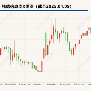 300多万元净利润估值1.5亿元？拟“牵手”双洲科技，纬德信息扩张是否值得？ ...