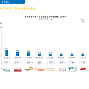 分众传媒拟收购新潮传媒 多维释放发展潜能