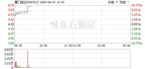 R图 000701_0