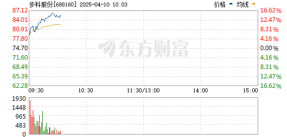 R图 688160_0