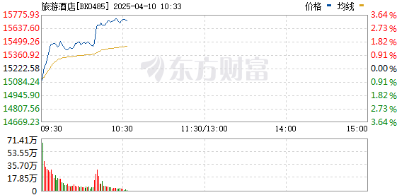 R图 BK0485_0