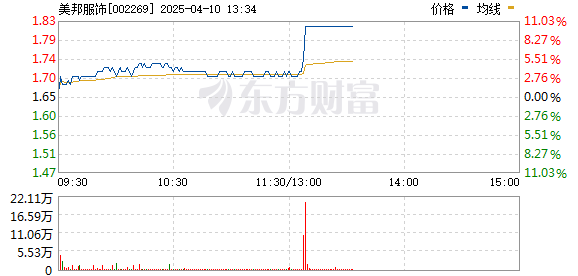 R图 002269_0