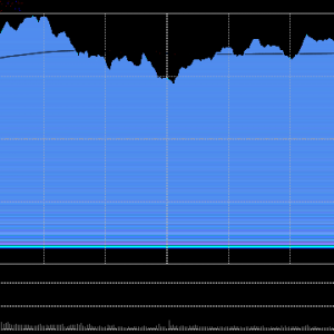 A股收评：沪指涨1%重回3200点，创指、深成指涨超2%，黄金、乳业股领涨！近5000股上涨 ...