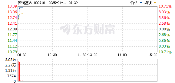 R图 000710_0