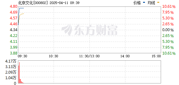 R图 000802_0
