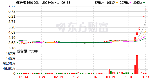 K图 601008_0