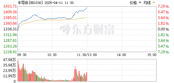 R图 BK1036_0