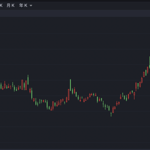 港股小幅低开 黄金股持续走强
