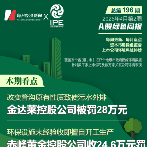 A股绿色周报｜9家上市公司暴露环境风险 金达莱控股公司被罚28万元 ...