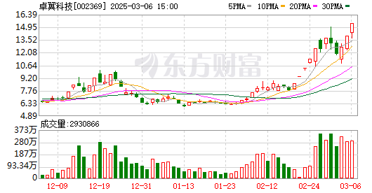 K图 002369_0