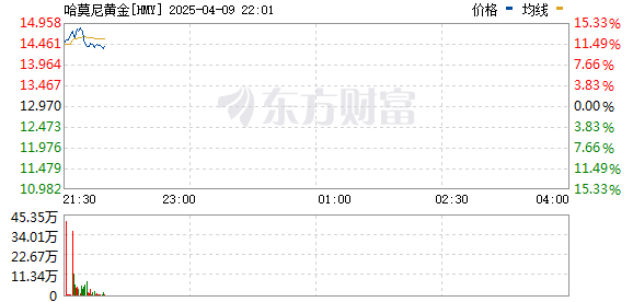 R图 HMY_0