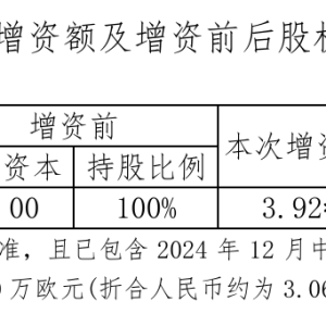 中意财险“合转外”后首次增资，注册资本将达到16.92亿元