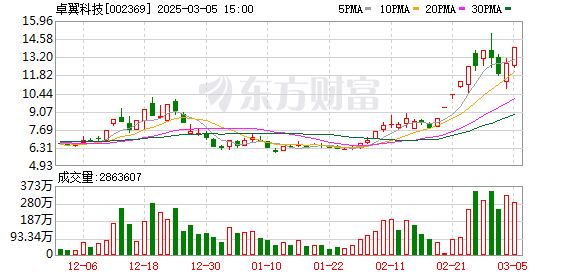 K图 002369_0
