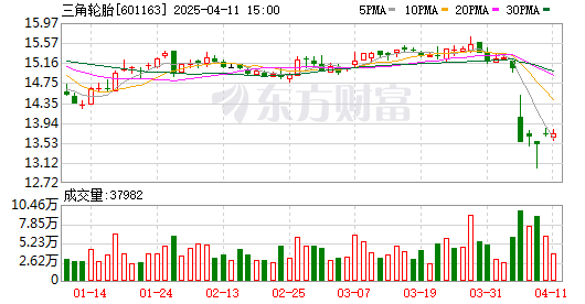 K图 601163_0