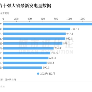 重返全国第二发电大省，对山东意味着什么？