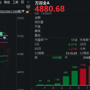 探底回升后，下周A股怎么走？昨晚《新闻联播》值得细品