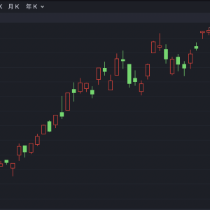 港股全线高开 恒生科技指数涨超3%