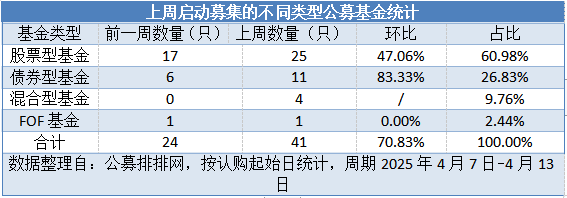 2fb927120a044a62895f8590b36d1888.png