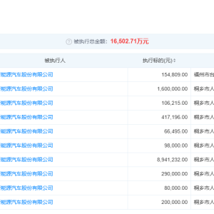 30亿融资未到账！哪吒汽车再遭经销商维权 官方回应：双方正在商谈 ...