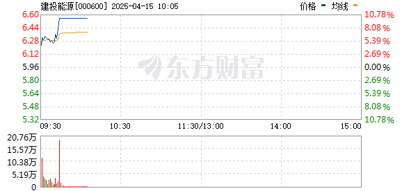 R图 000600_0