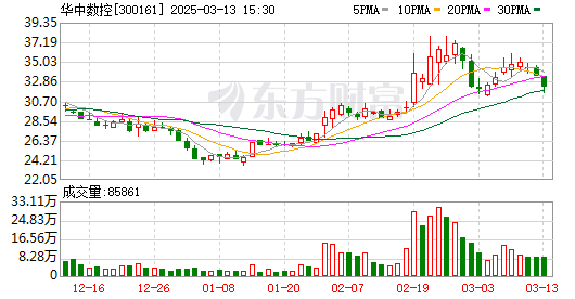 K图 300161_0