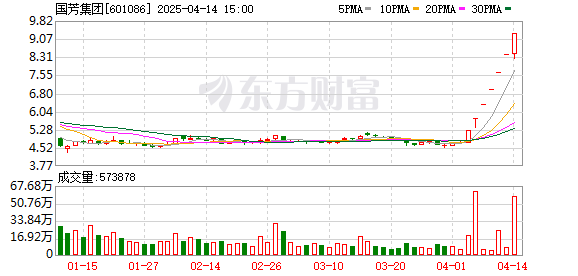 K图 601086_0