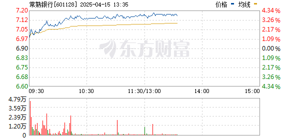 R图 601128_0